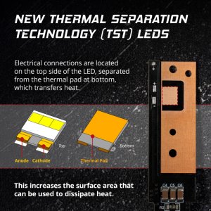 Nissan Rogue Brake Rotors (2) - Front - R1 Concepts - Drilled & Slotted Geoperformance Rotors - `14-`23